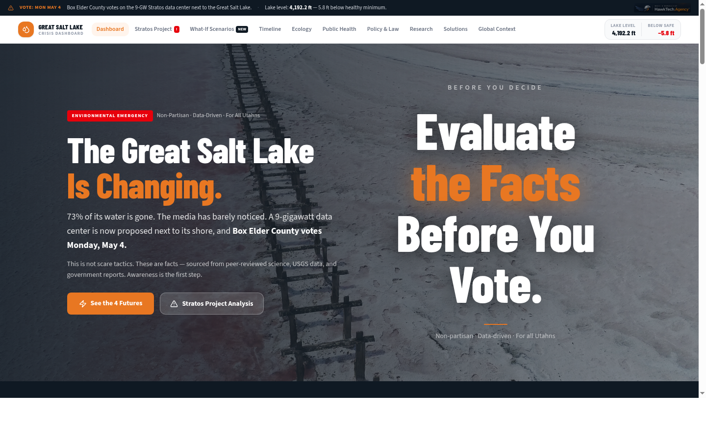 Great Salt Lake Crisis Dashboard